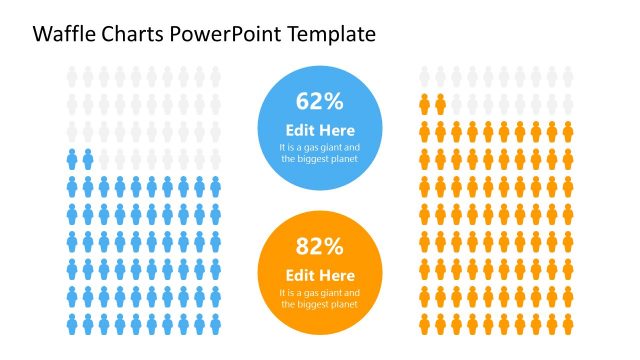 Comparison PowerPoint Waffle Chart Template