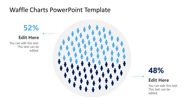Population Data Template Waffle Chart Presentation