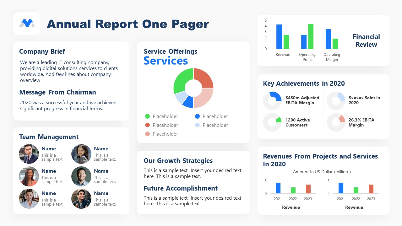 One Pager Annual Report PowerPoint Template - SlideModel