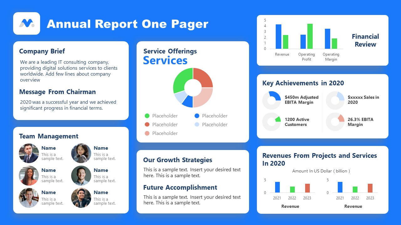 One Pager Annual Report PowerPoint Template SlideModel