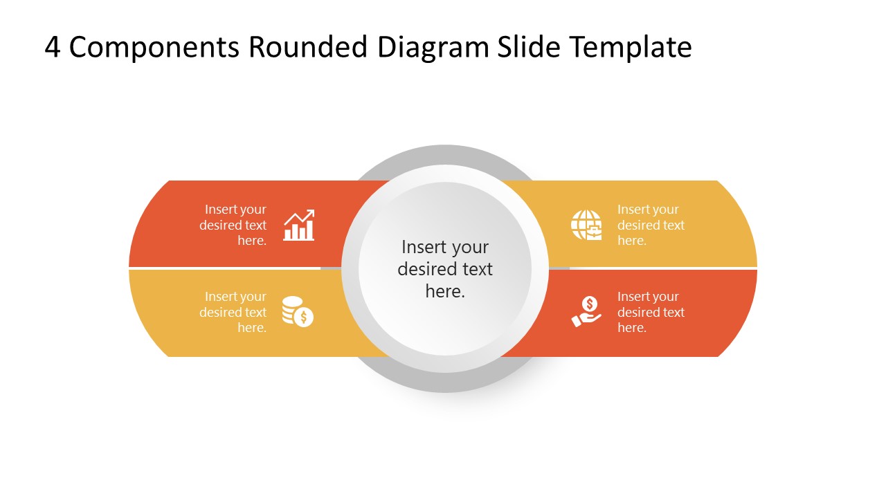 Slide of 4 Components with Central Idea