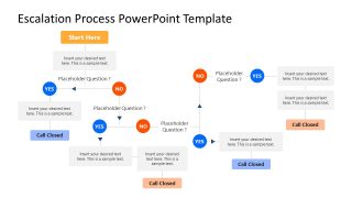 PPT for Escalation Flowchart Diagram White Background