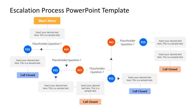 Escalation Matrix PowerPoint Templates & Presentation Slides