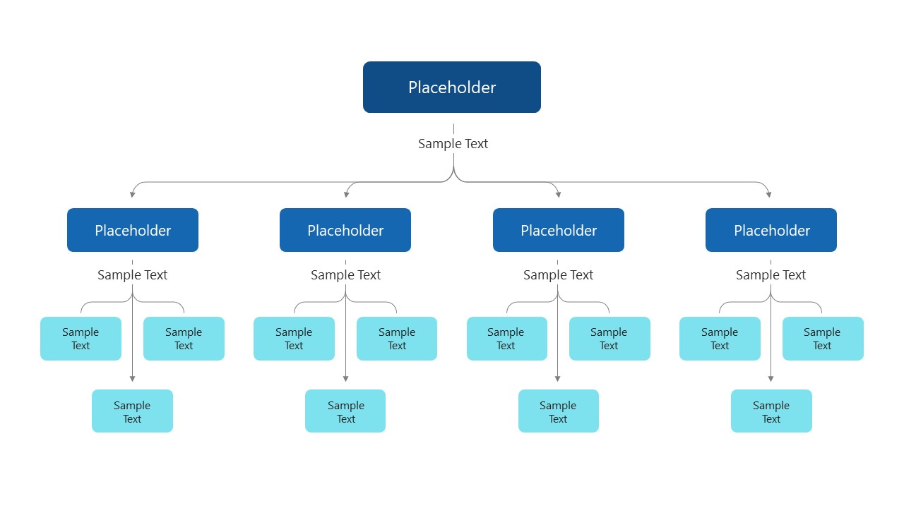 Hierarchy 3 Level Concept Map Template 