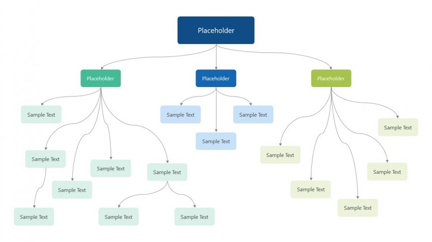 Hierarchy Multi-Level Concept Map Template 