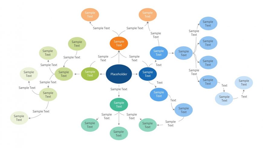 PPT Diagram of Central Theme Mind Mapping 