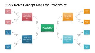 Mind Map Presentation Template with Sticky Notes