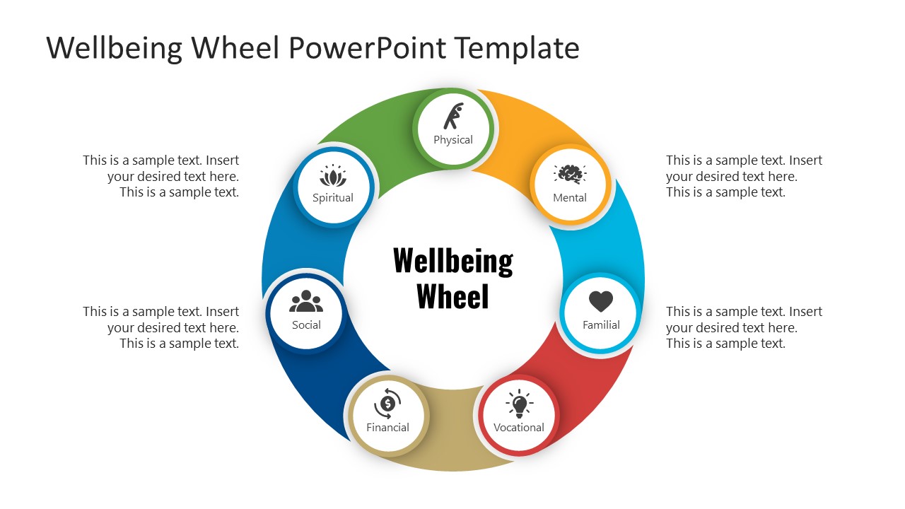 PPT Wellbeing Template Wellness Presentation 