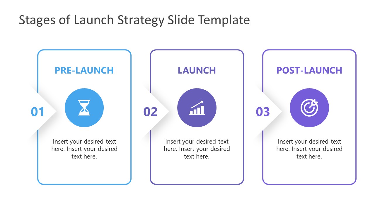 Template of Pre Launch Launch Post Launch 3 Segments 