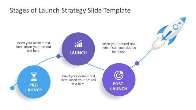 Curved Timeline Pre Launch Strategy Template