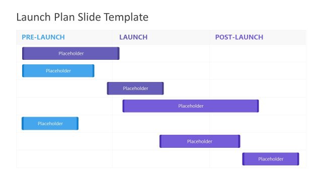 Gantt Chart Pre Launch Strategy Template