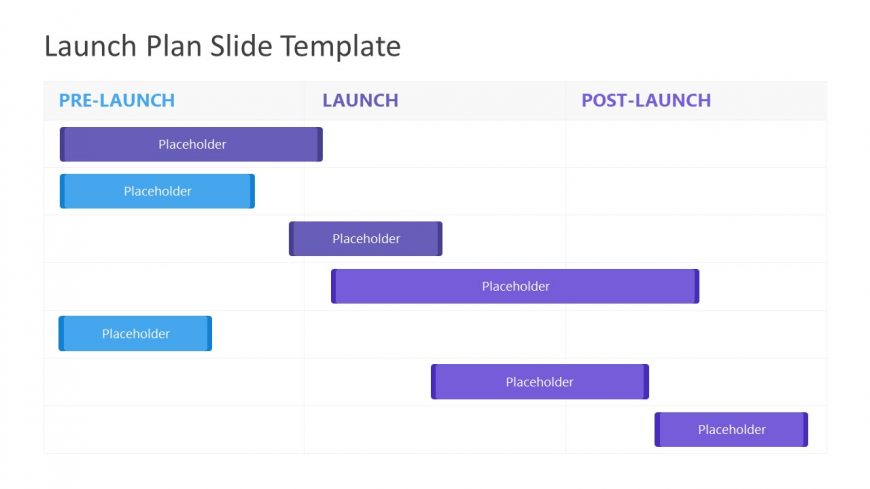 PowerPoint Slide of Gantt Chart Template
