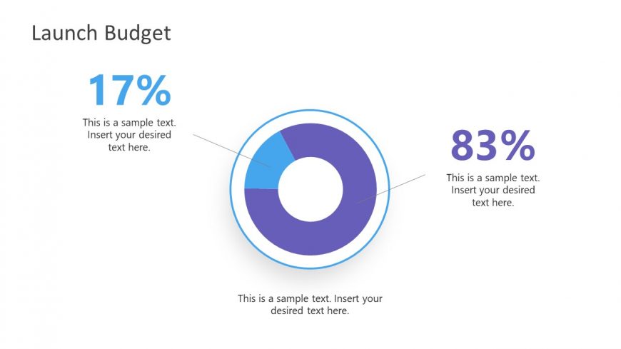 Slide of Donut Chart Pre Launch Budget Planning