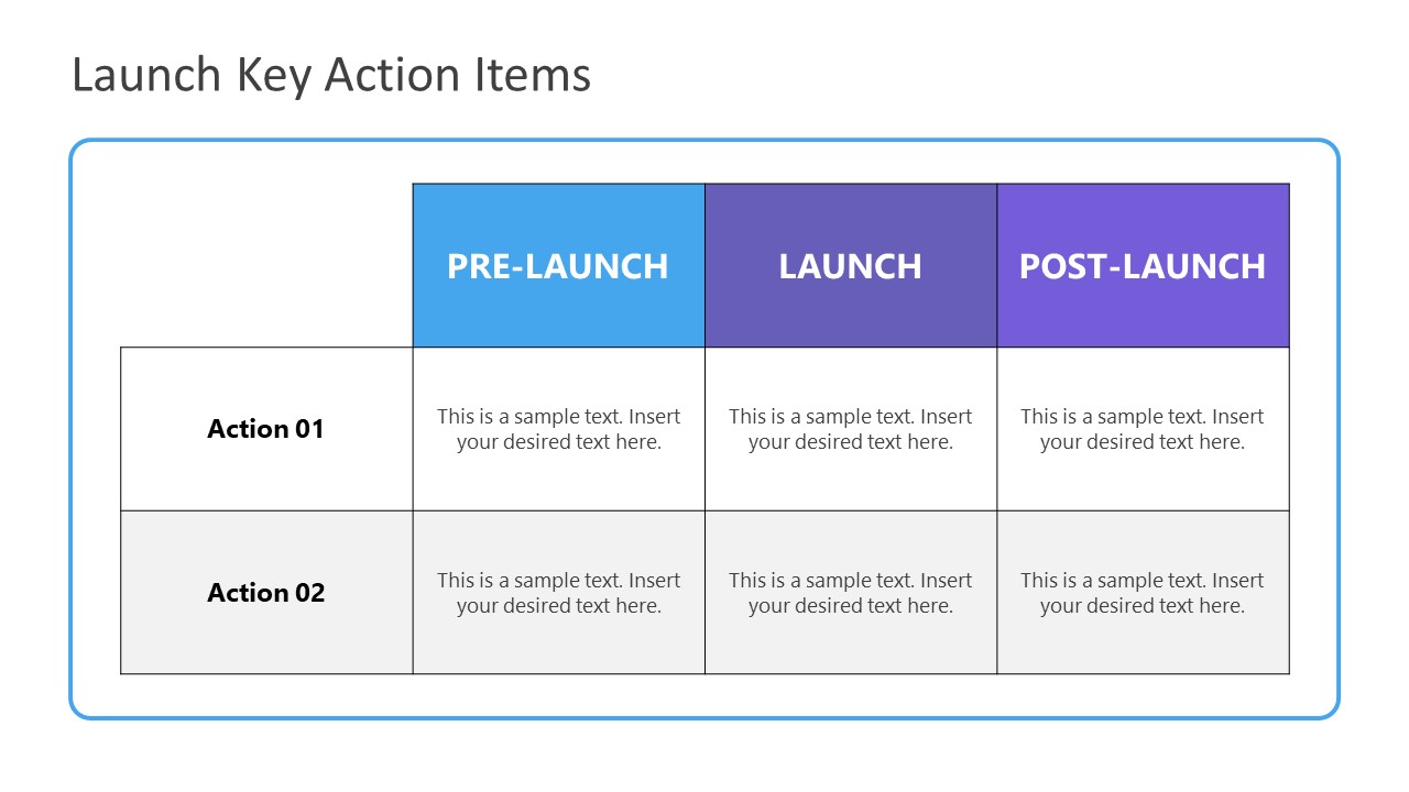 Actions Slide for Pre Launch Strategy PowerPoint 