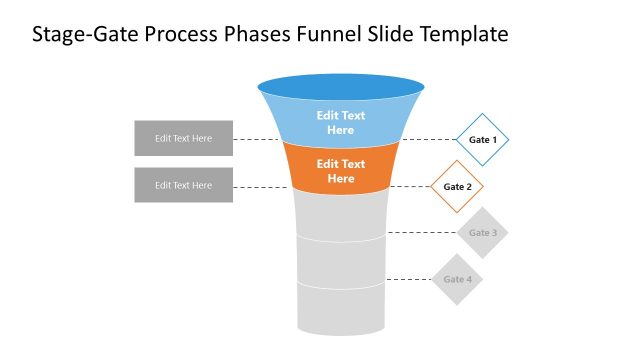 Stage-Gate Process 5 Level Phase 2 Funnel PowerPoint