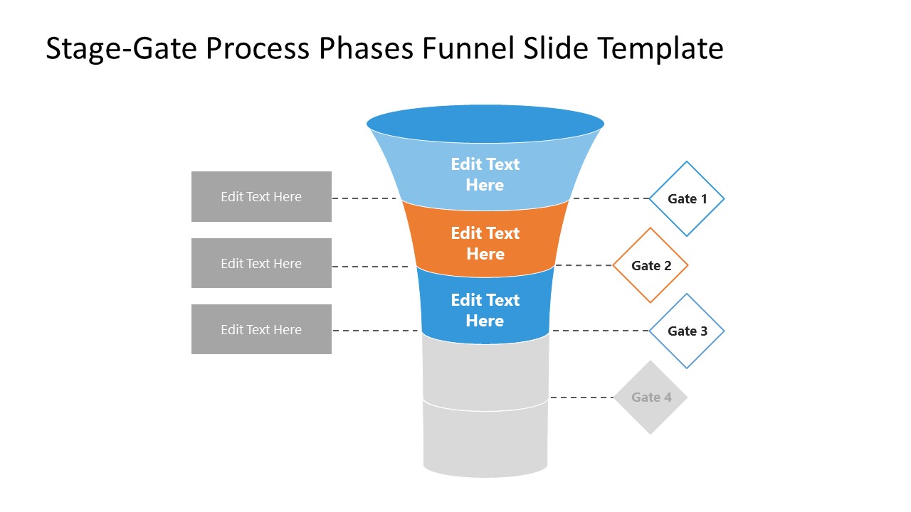 Slide of Stage-Gate Process Stage 3 Template