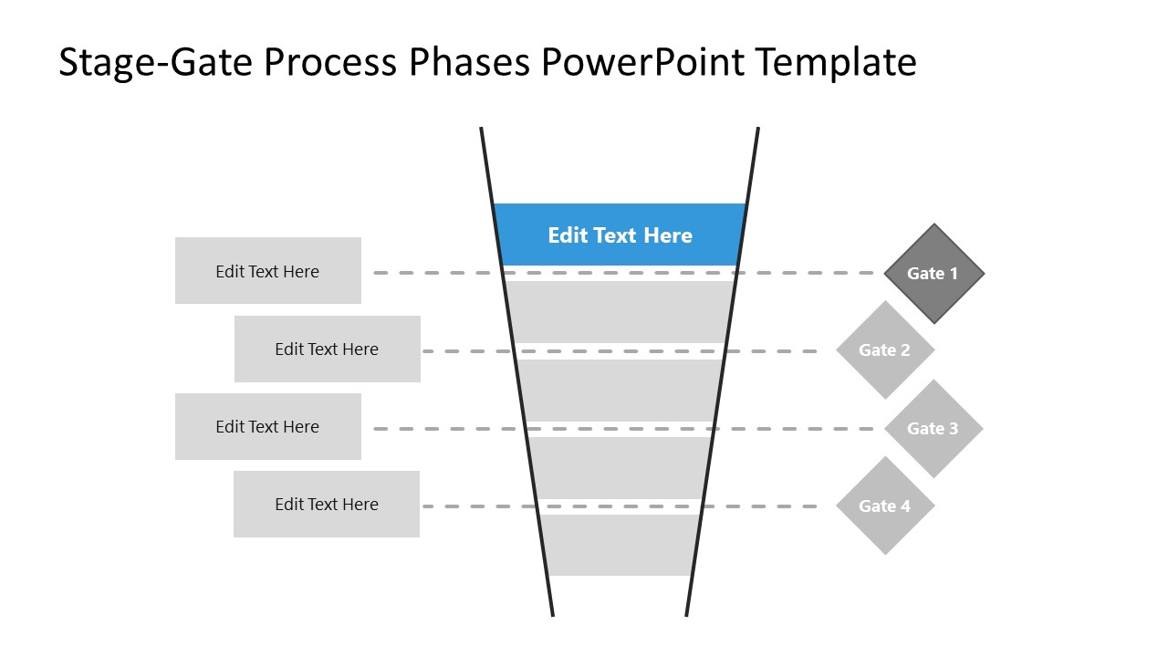 Slide of Phase 1 in Stage-Gate Process Template 