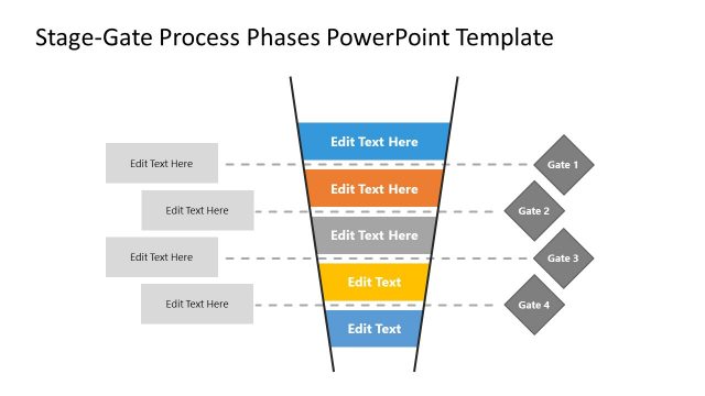 5 Phase Step 5 Stage-Gate Process PowerPoint
