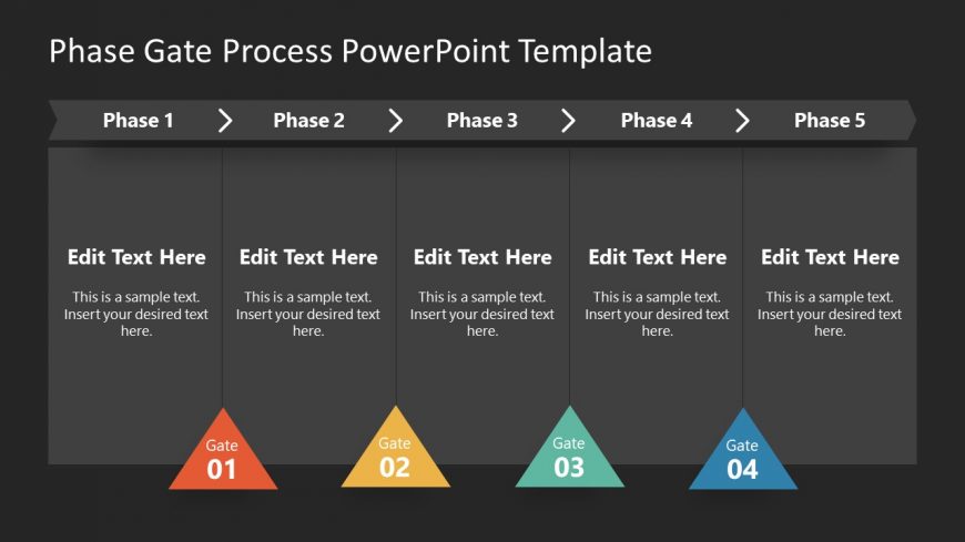 Presentation of Phase Gate Process PowerPoint