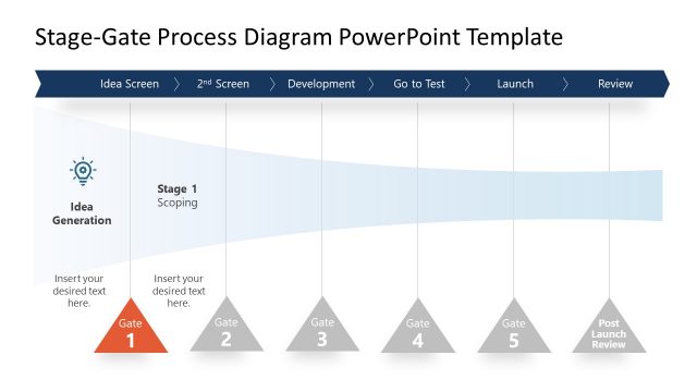 Idea Generation Stage Gate Process PowerPoint