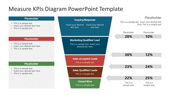 powerpoint presentation on kpi