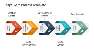 Phase Gate Process Diagram Timeline PPT