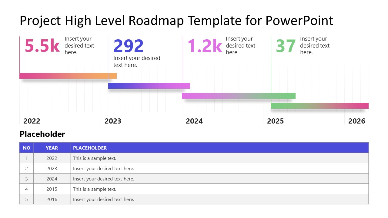 Gantt Chart Report Presentation for Project Timeline 