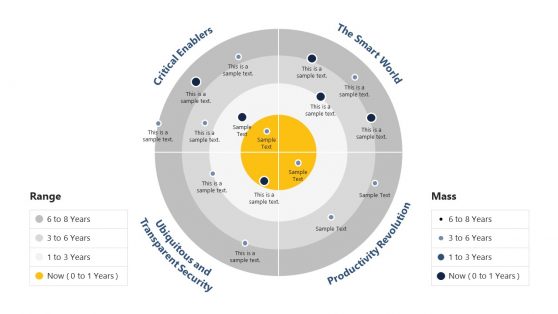 Radar Chart Template For PowerPoint - SlideModel