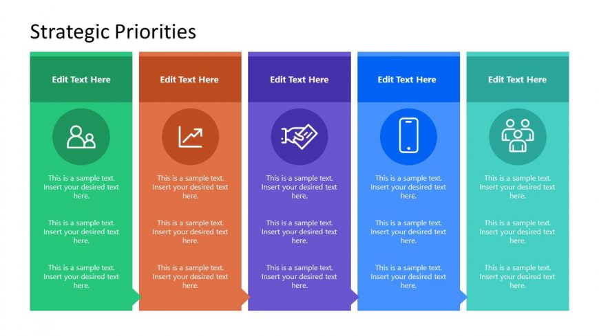 Slide of Priorities in Strategic Roadmap
