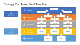 5 Perspective Strategy Map PowerPoint Diagram 