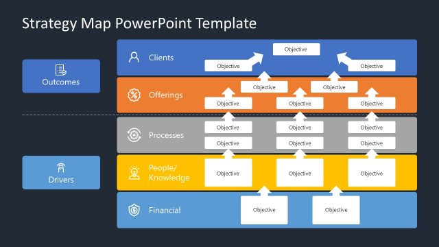 5 Steps Strategy Map Hierarchy Diagram PowerPoint