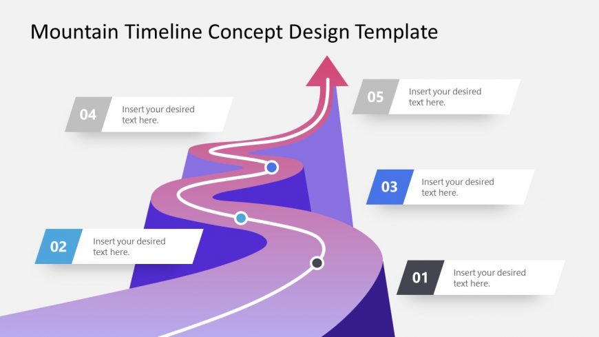 Presentation of Step 3 in Mountain Arrow Concept Roadmap 