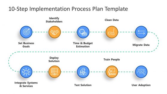 10-Step Implementation Process Plan Template for PowerPoint