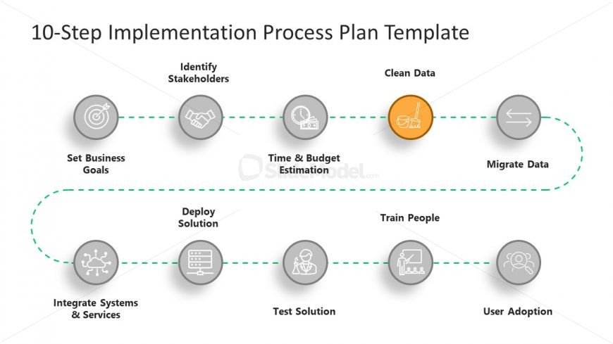 Slide to Highlight Clean Data Step