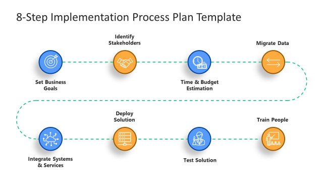 8-Step Implementation Process Plan Template for PowerPoint