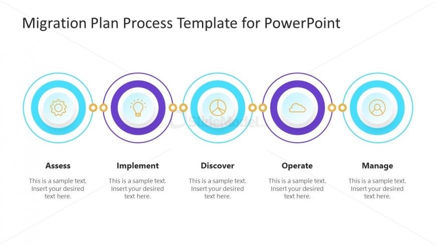 Data and Software Migration Plan Template