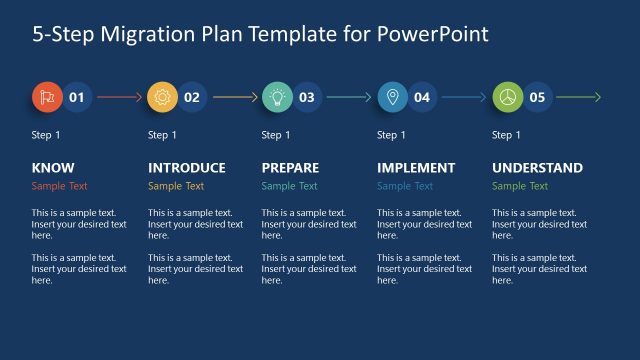 5-Step Migration Plan Template for PowerPoint