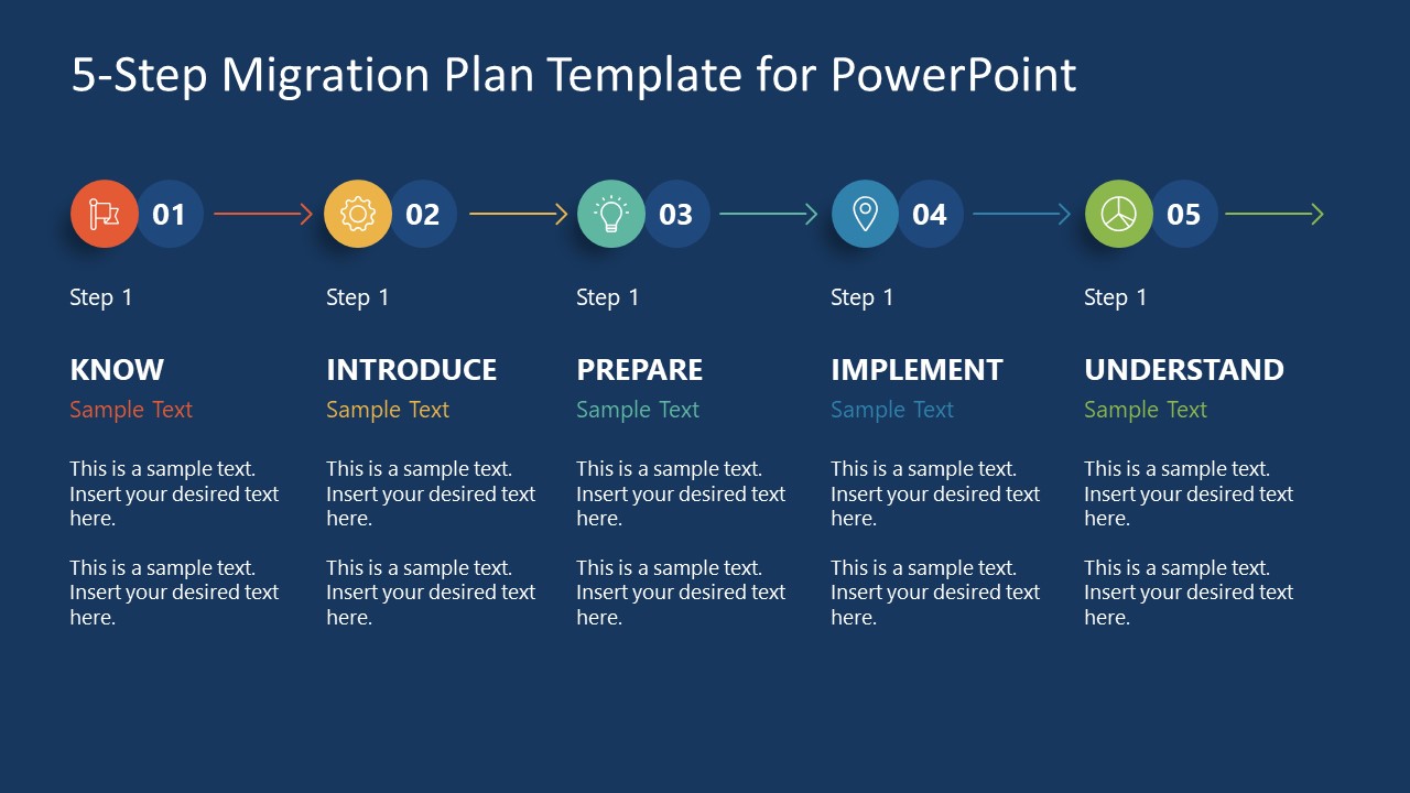 5 Step Migration PowerPoint Timeline SlideModel
