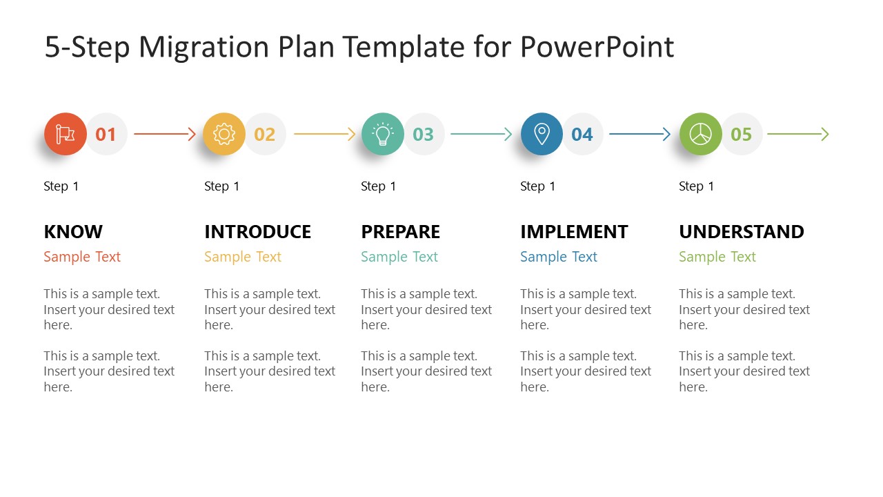5 Steps Diagram of Migration Planning in PowerPoint 