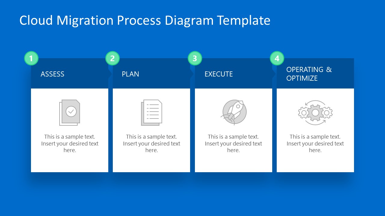 Process Diagram for Cloud Computing PowerPoint Template