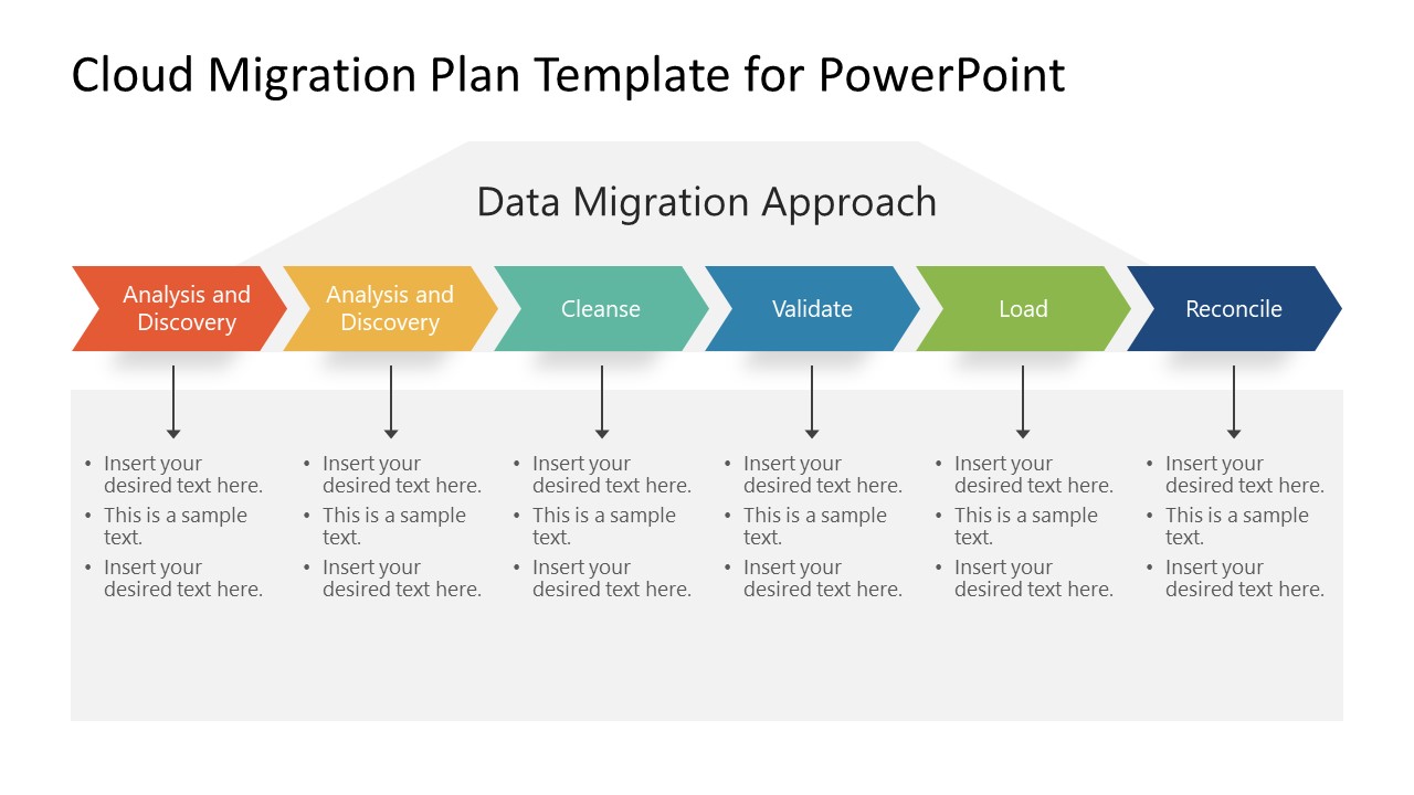 Cloud Migration Diagram PowerPoint Template