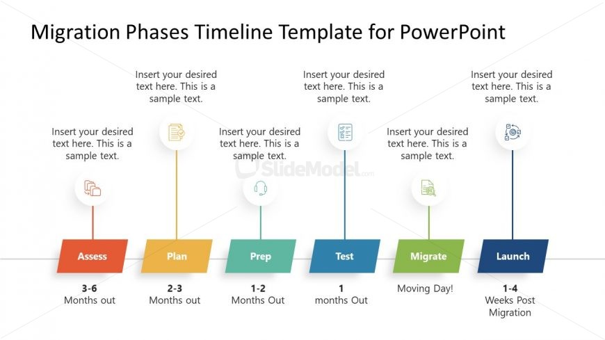 PPT Migration Phases Timeline Template