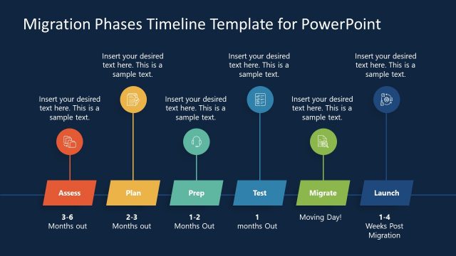 PowerPoint Layout for Migration Phases Timeline – Blue Background