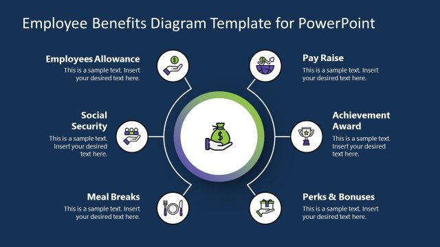 Employee Benefits Diagram – Blue Background