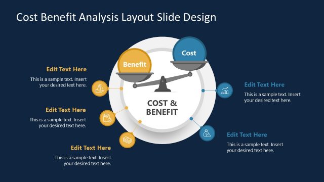 Business Presentation Model of Cost Benefit Analysis
