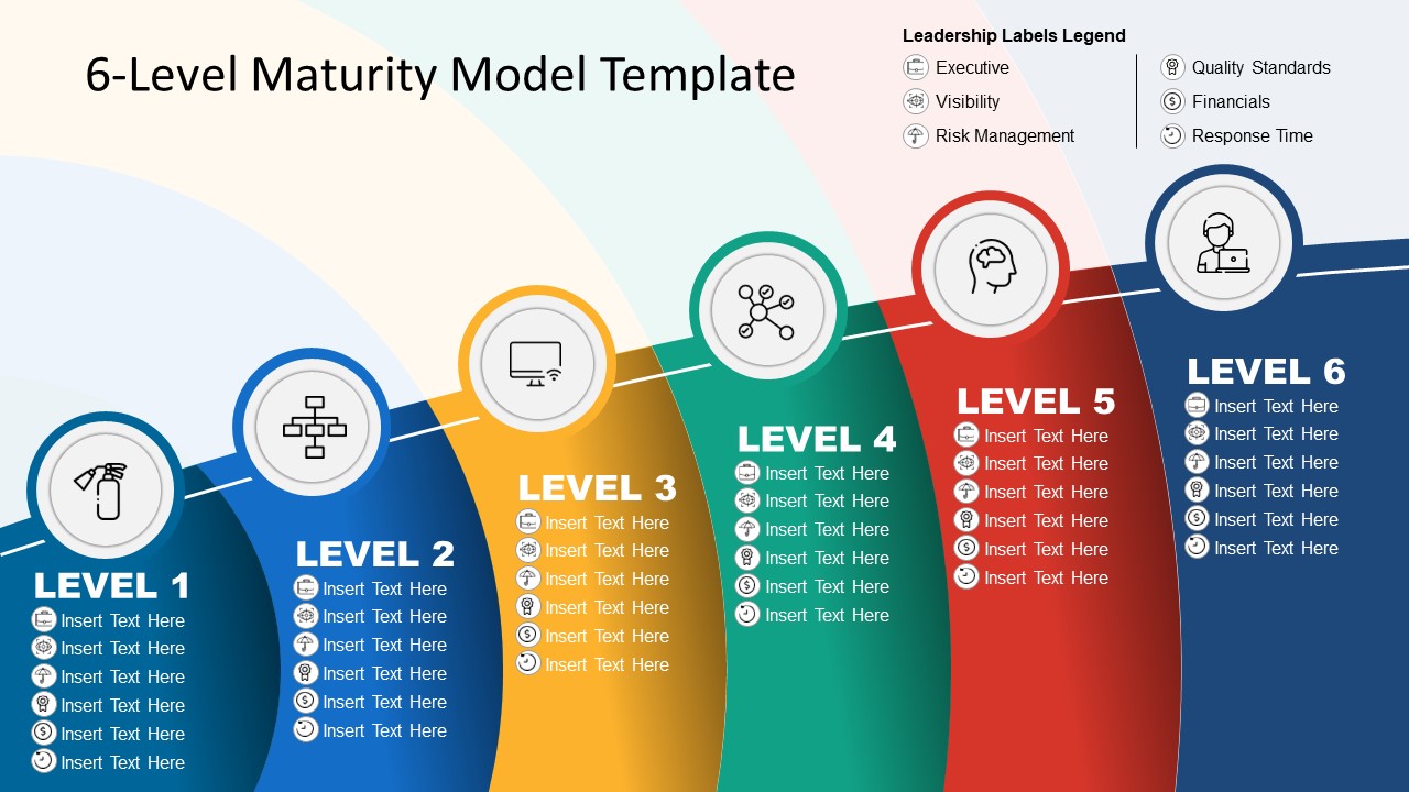 6 Level Maturity Model PowerPoint Layout