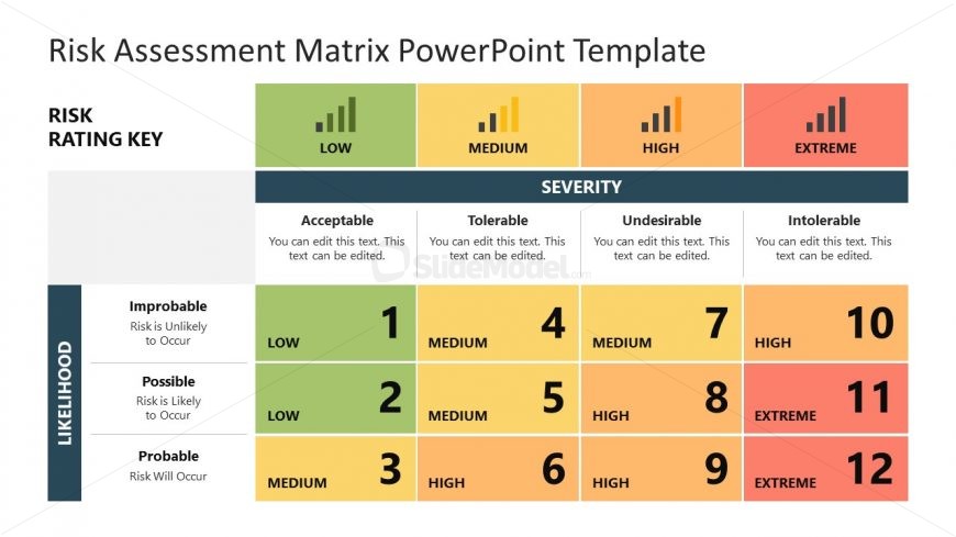 PPT Template for Risk Assessment