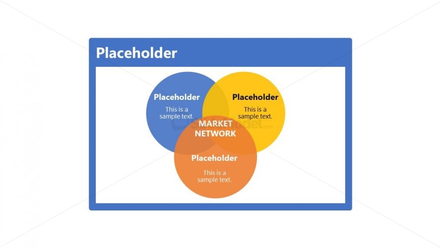 Research Card Slide to Explain 3C Concept of Marketing 