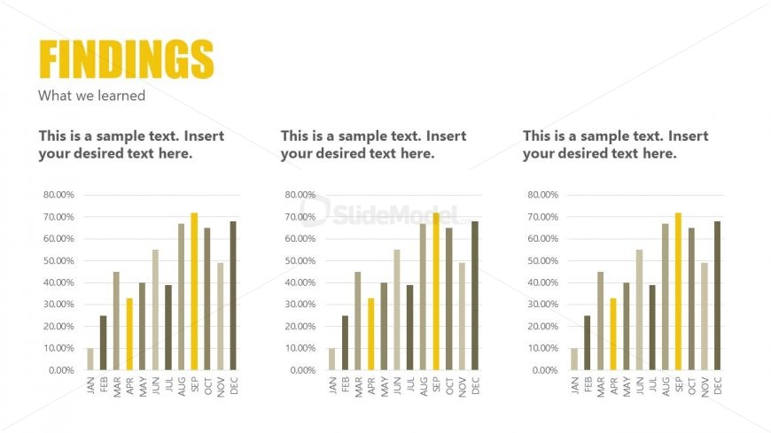 Editable Bar Charts Slide for Consulting Report