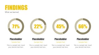 Editable Pie Charts - Consulting Report